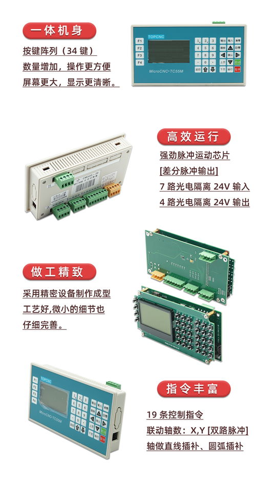 多普康TC55 10m/20m单/双运动控制系统与ZHM步进伺服电机的研发与应用